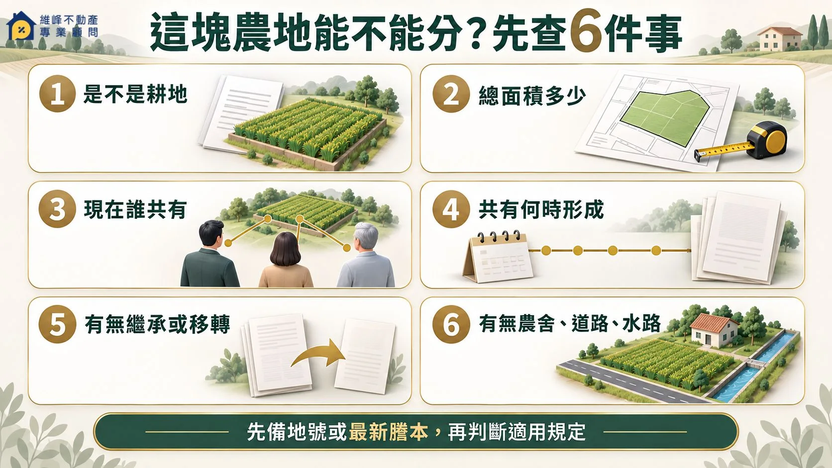 農地分割先查耕地身分、面積、共有時間、繼承、農舍與通路