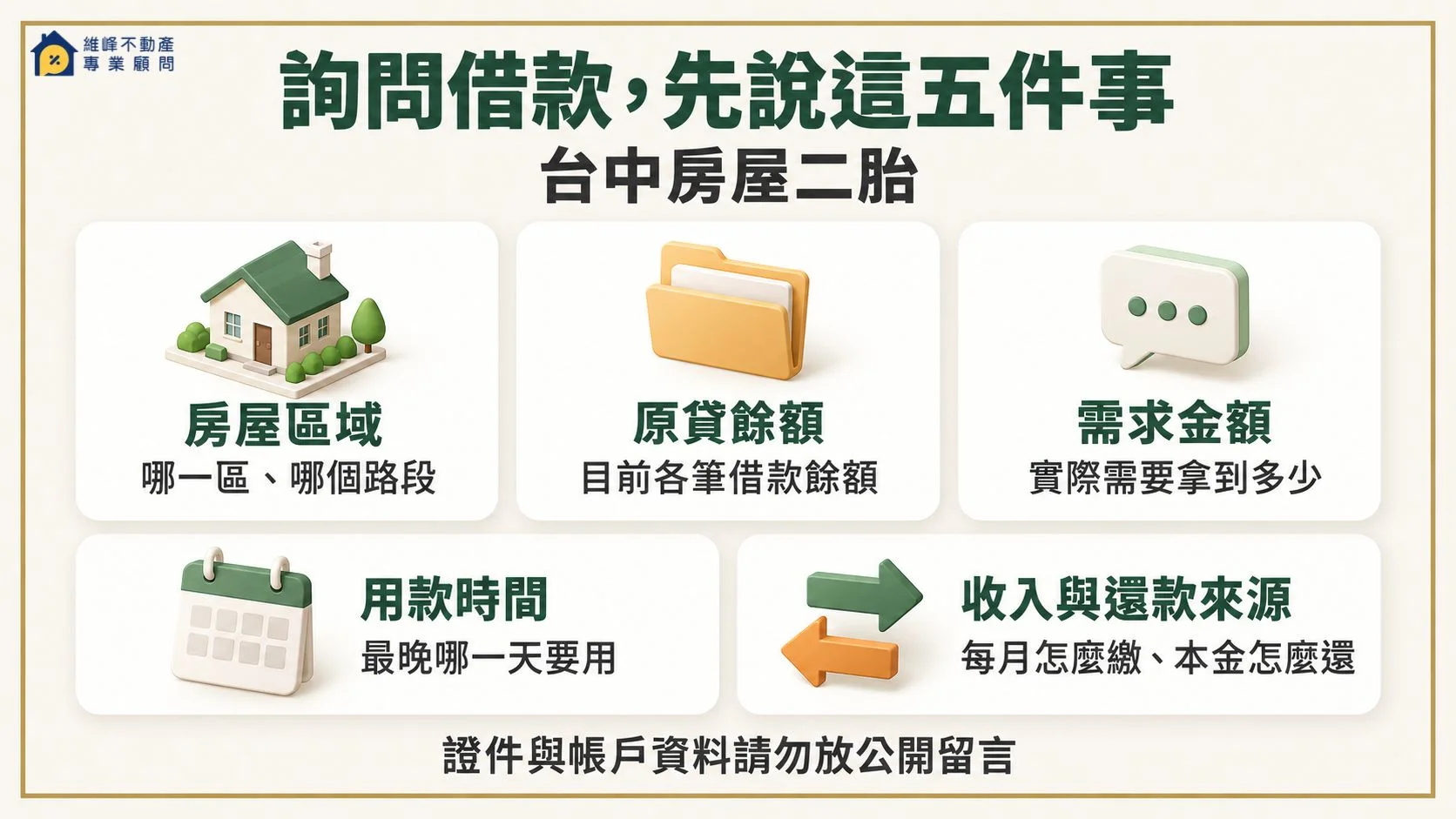 詢問台中房屋二胎先提供房屋區域原貸餘額需求金額用款時間及收入還款來源,證件與帳戶資料不要放公開留言