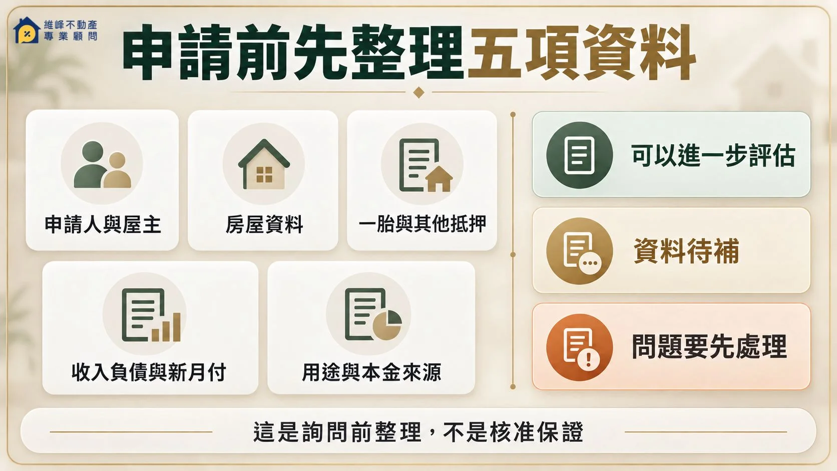 房屋二胎申請前五項資料與三種初步判斷結果