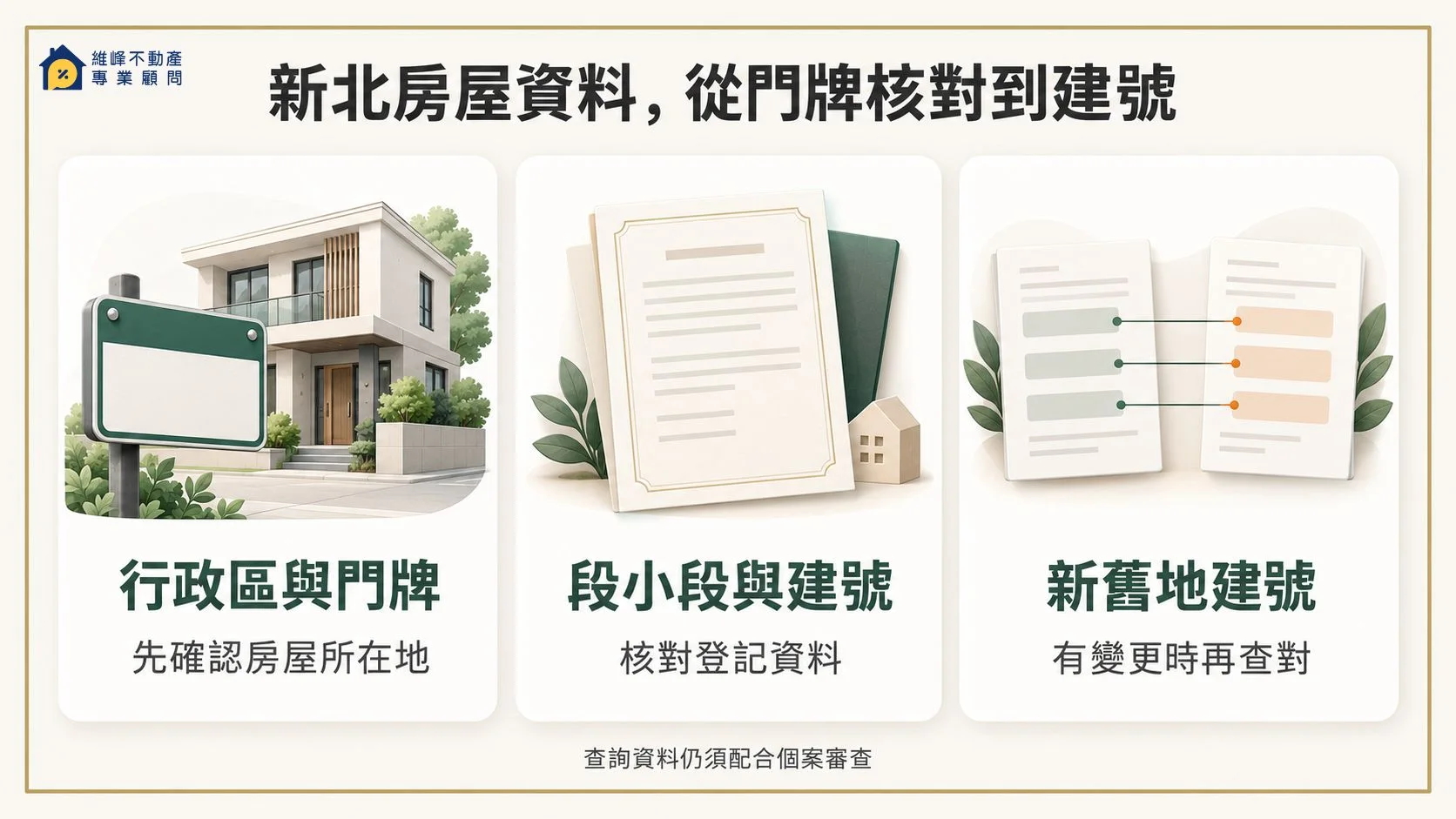 新北房屋評估先確認門牌與行政區，再用建號及新舊地建號資料核對物件