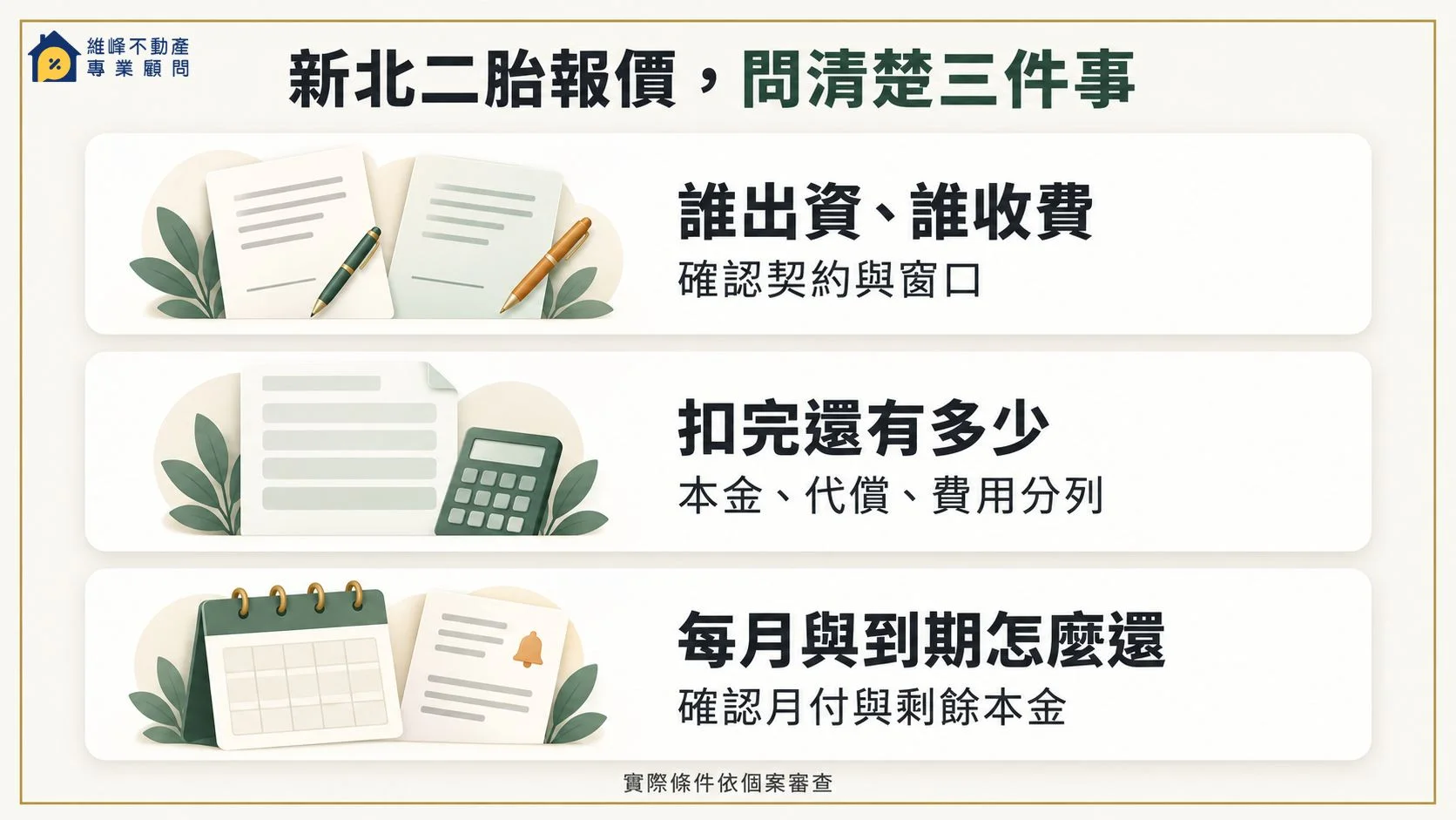 新北民間二胎詢價應確認出資與收費者、扣款後入帳及每月與到期還款