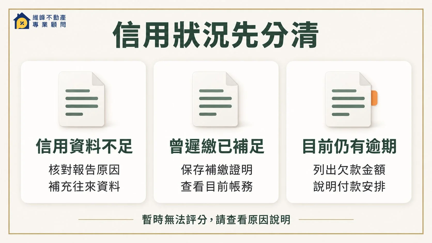 信用資料不足、曾遲繳已補足與目前仍有逾期款的資料整理重點