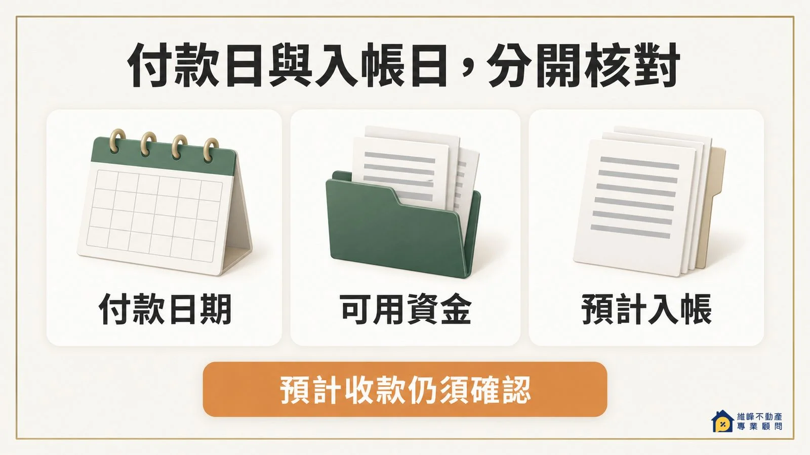 付款日期、目前可用資金與預計入帳款項的核對項目