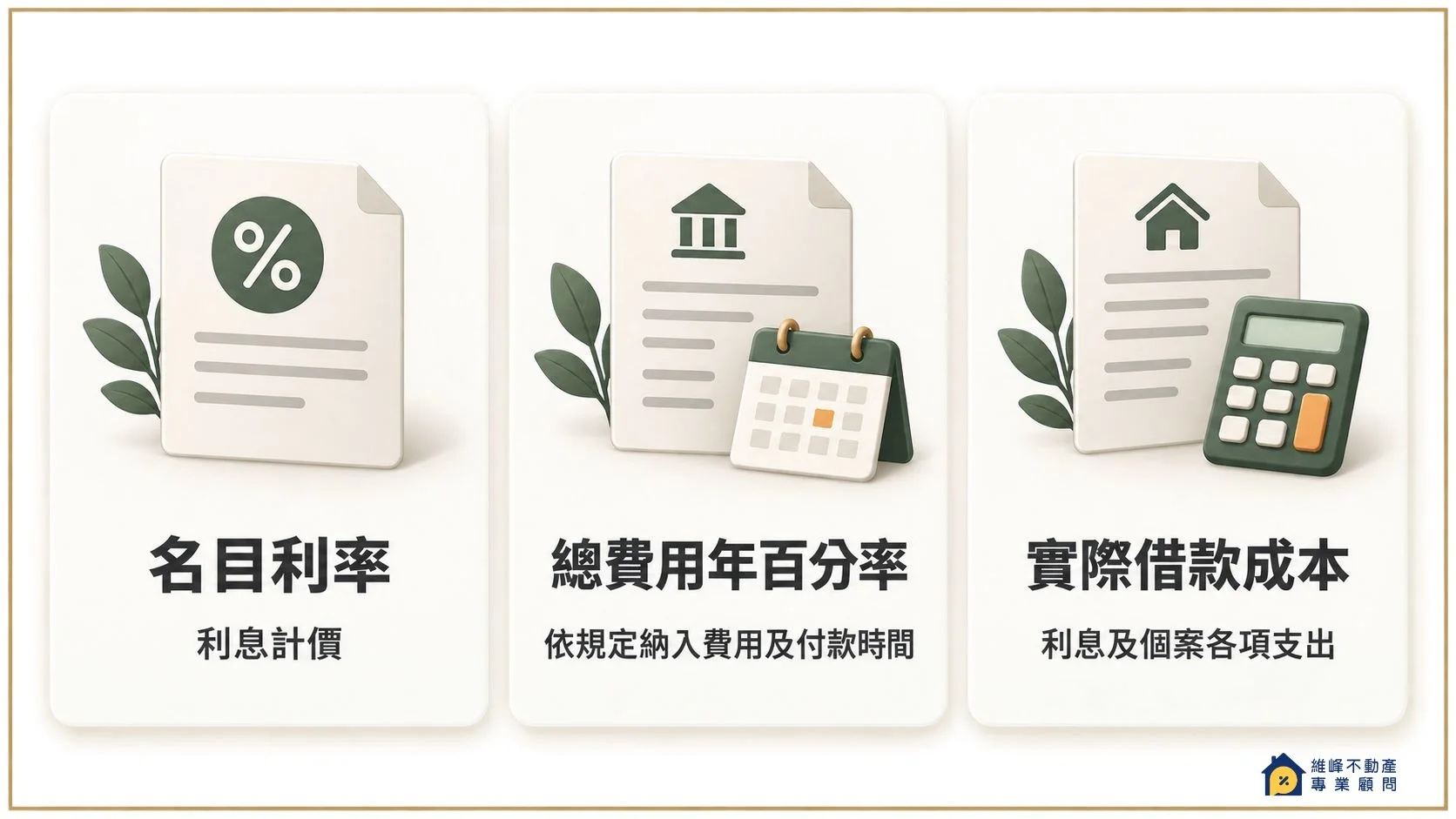 名目利率、總費用年百分率與實際借款成本的核對項目
