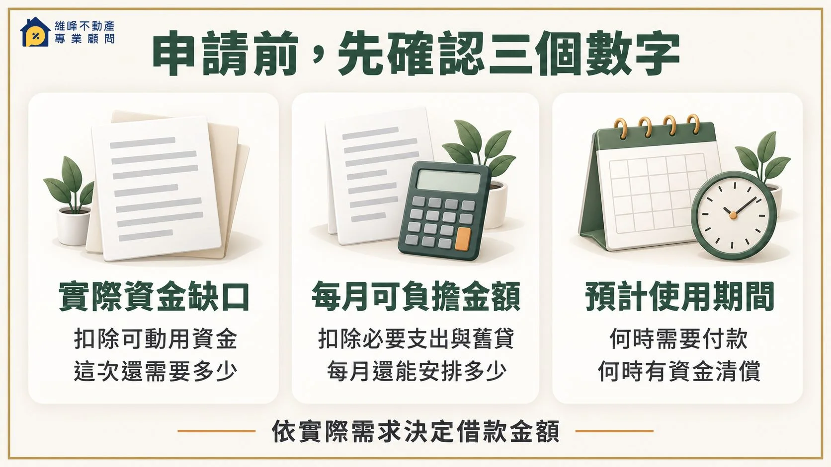 申請更多資金前，確認實際資金缺口、每月可負擔還款與預計使用期間。