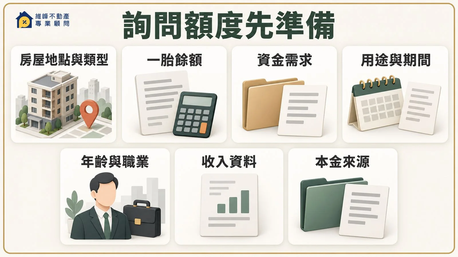 詢問二胎額度前的房屋、一胎餘額、資金需求、用途、職業、收入及本金來源清單