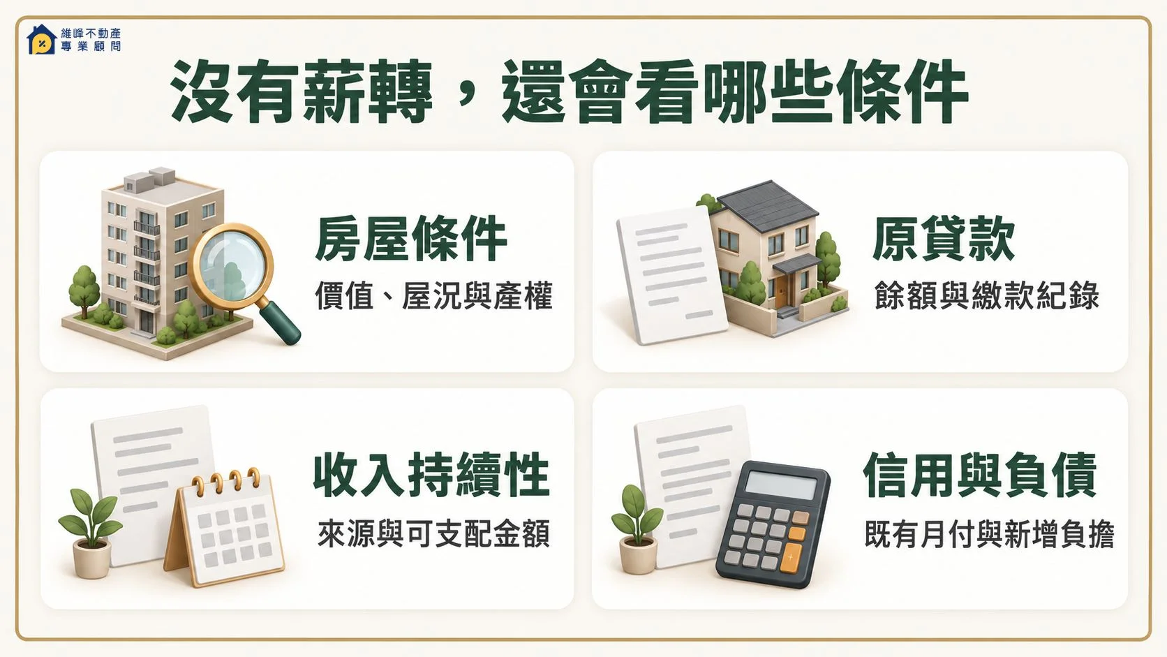沒有薪轉申請房屋增貸時的主要審查項目。