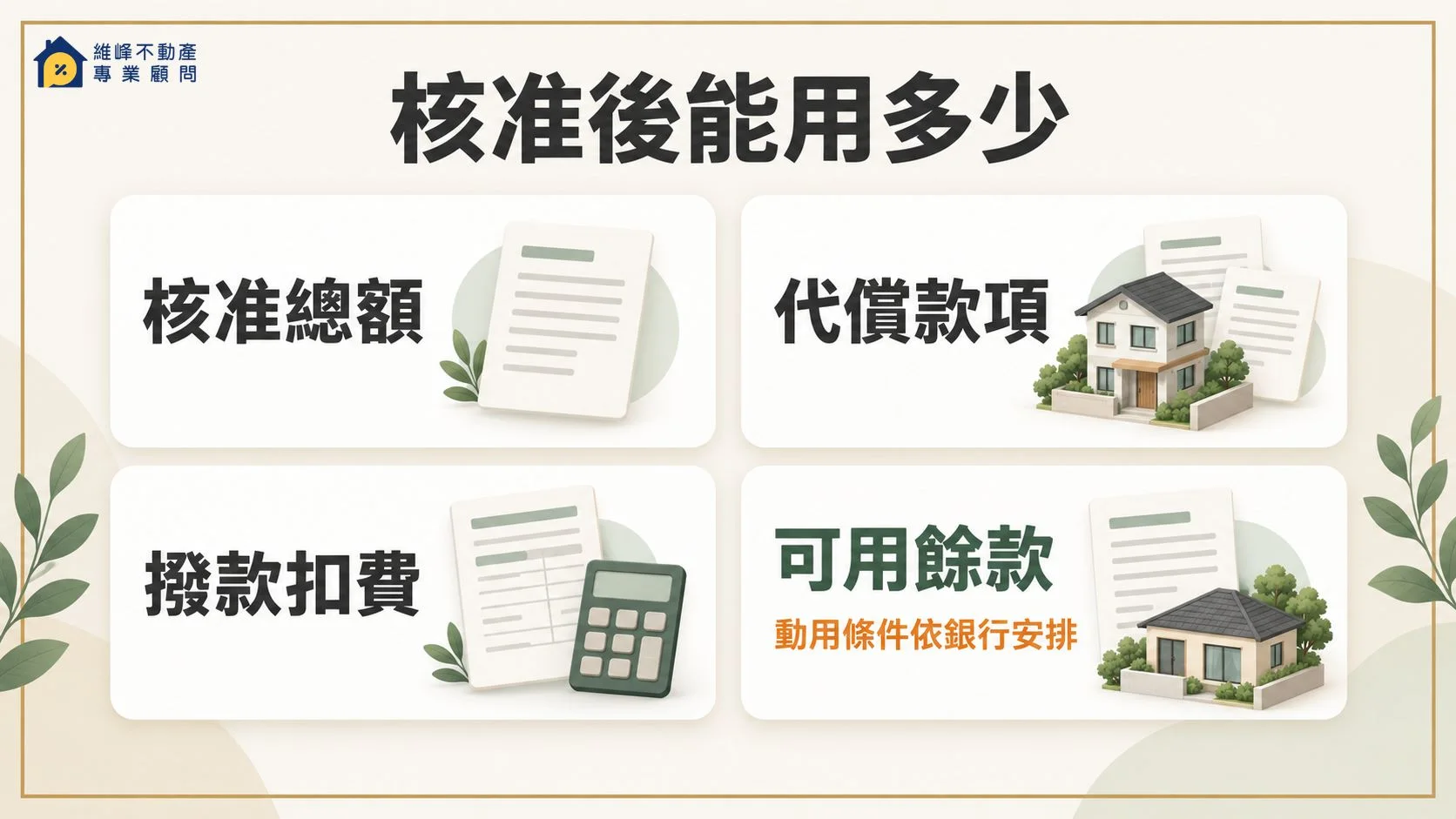 轉增貸核准總額、代償款項、撥款扣費與可用餘款核對