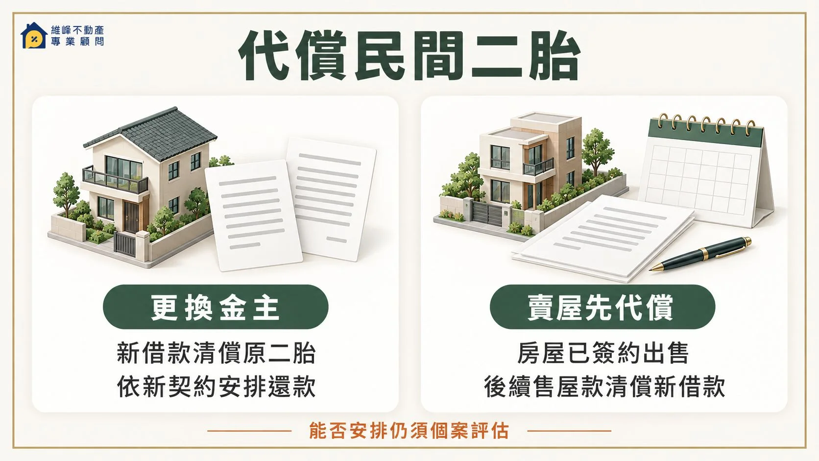private-second-mortgage-payoff-scenarios.webp