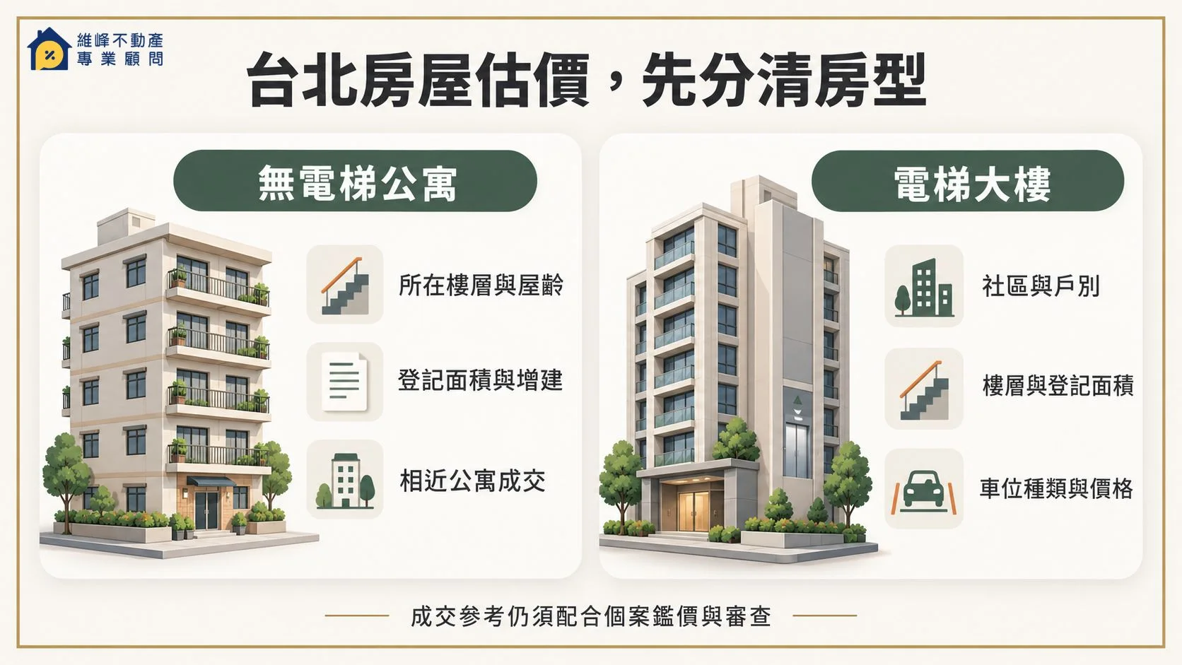 taipei-apartment-building-valuation-details.webp