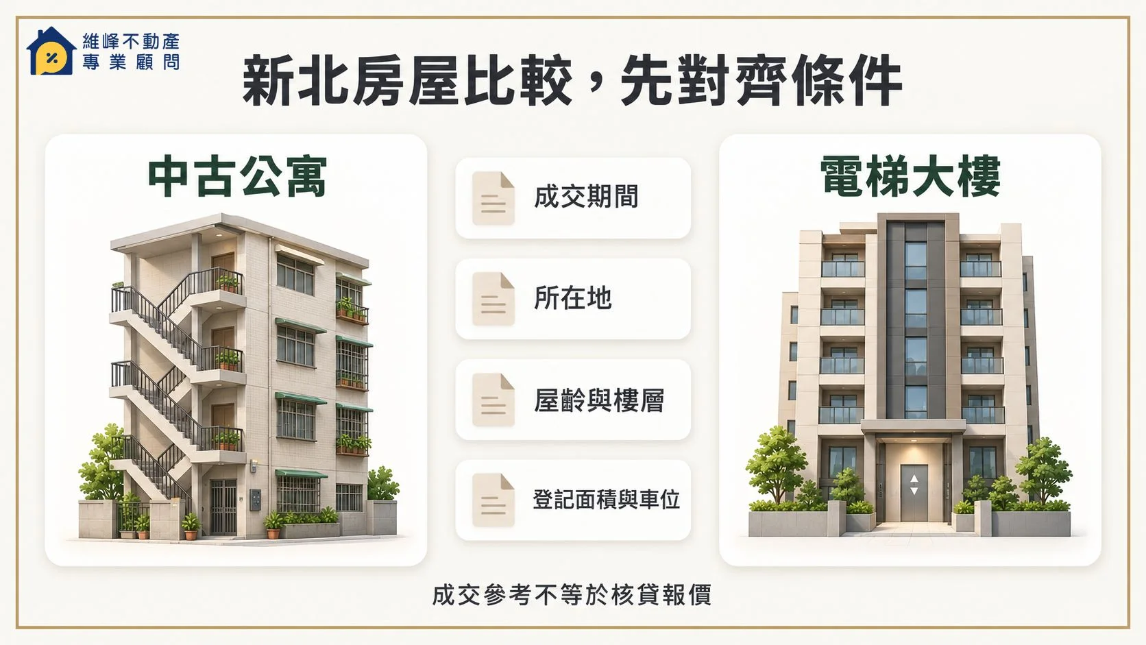 new-taipei-comparable-property-check.webp