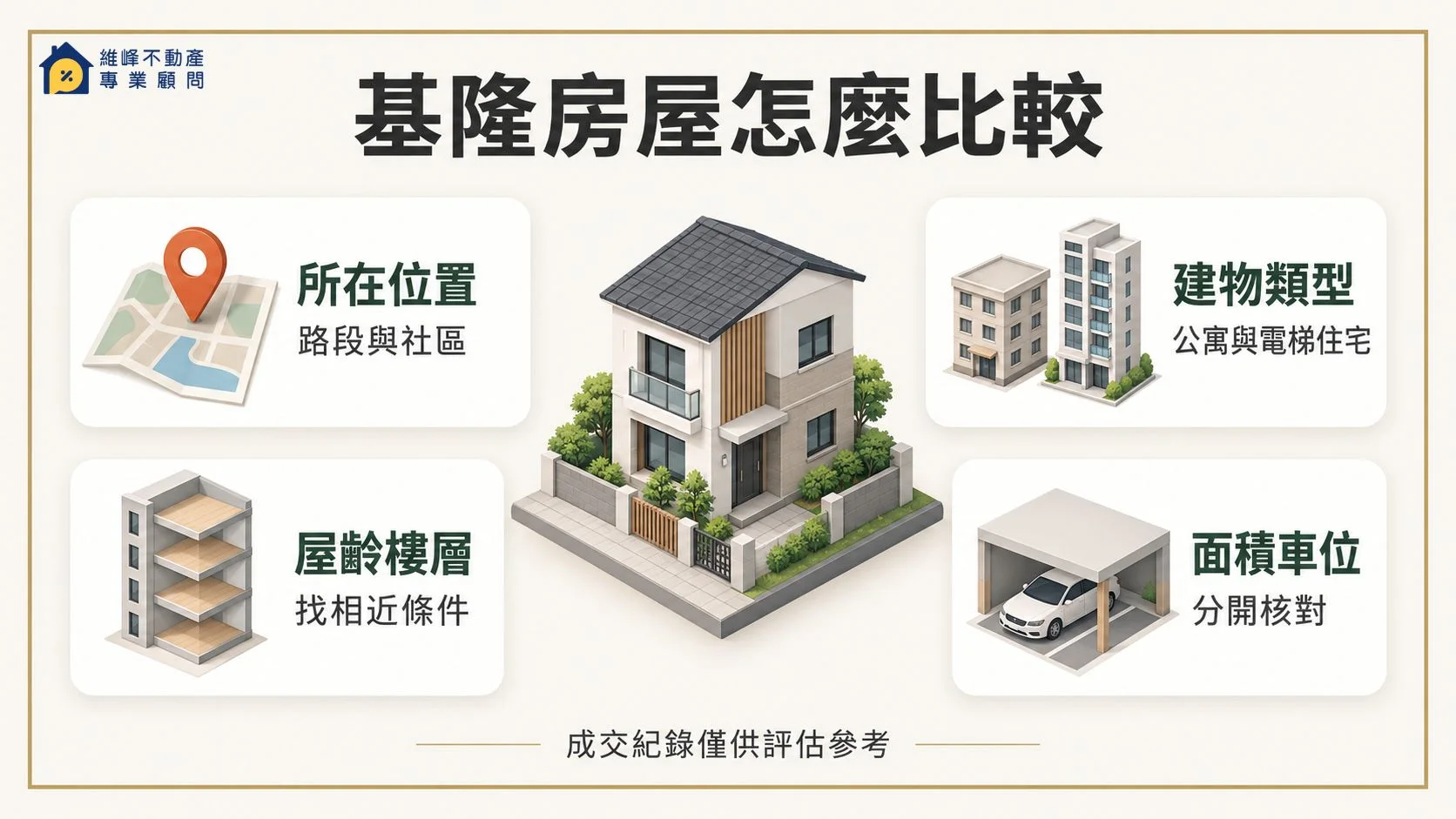 keelung-comparable-home-four-conditions.webp