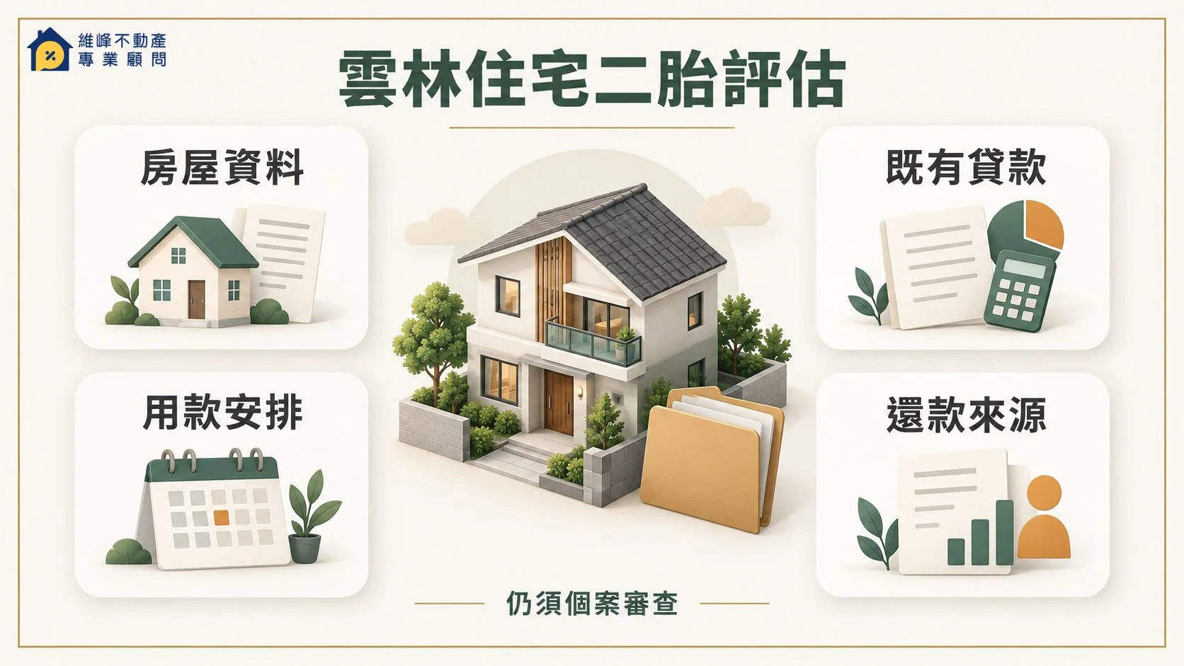 yunlin-second-mortgage-assessment.webp