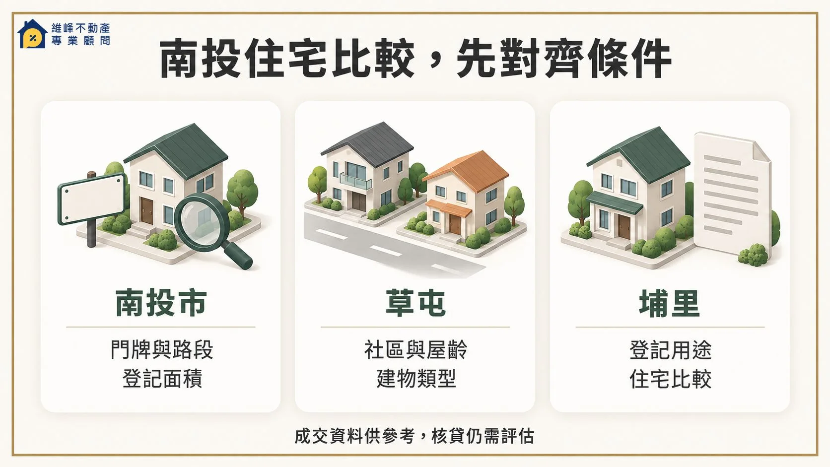 nantou-home-location-comparable-check.webp