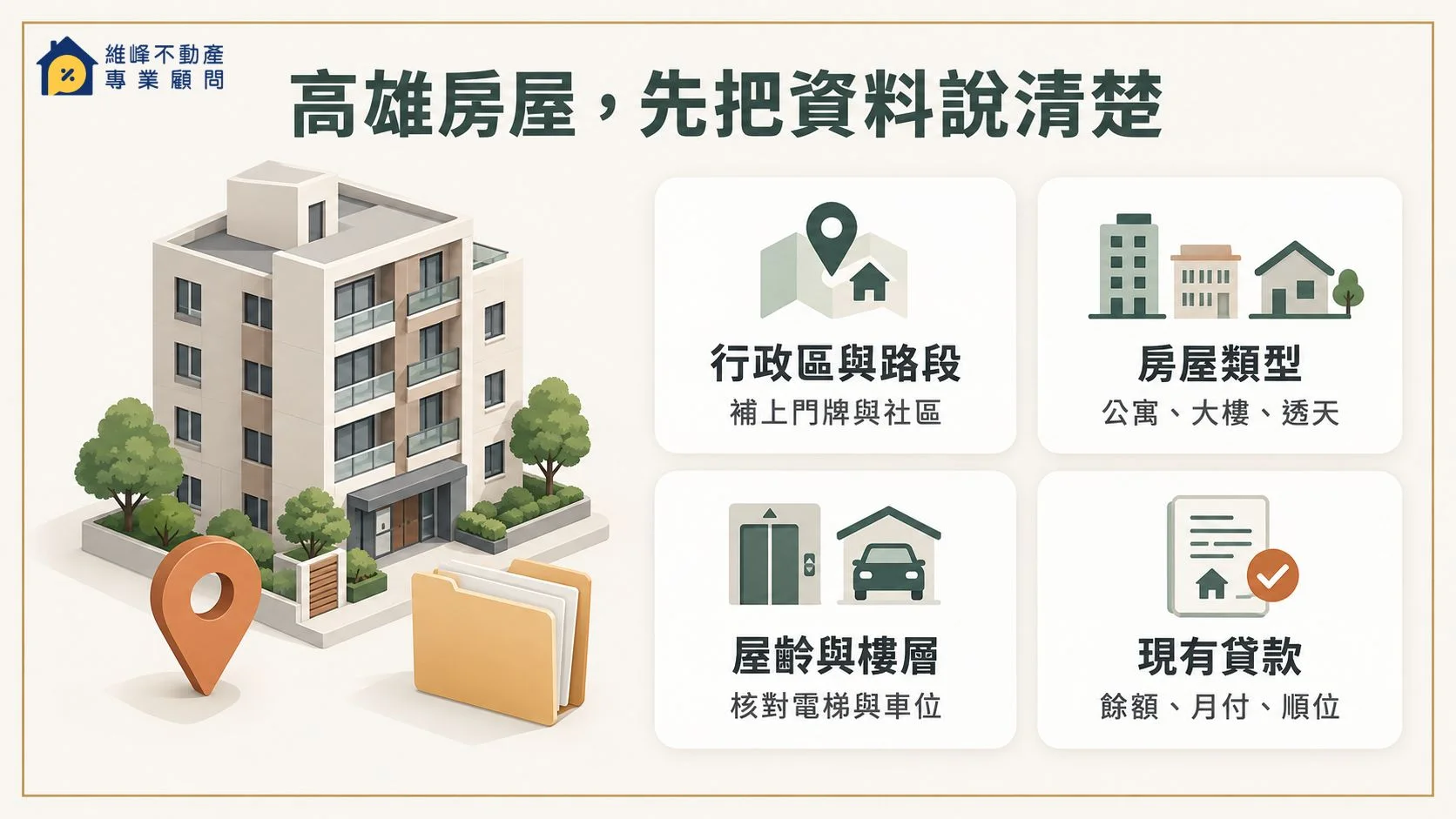 kaohsiung-home-location-property-details.webp
