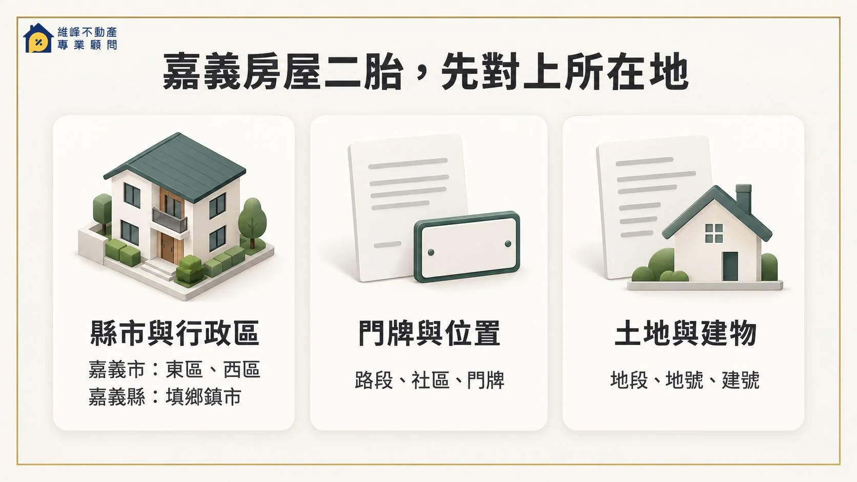 chiayi-house-address-land-building-check.webp