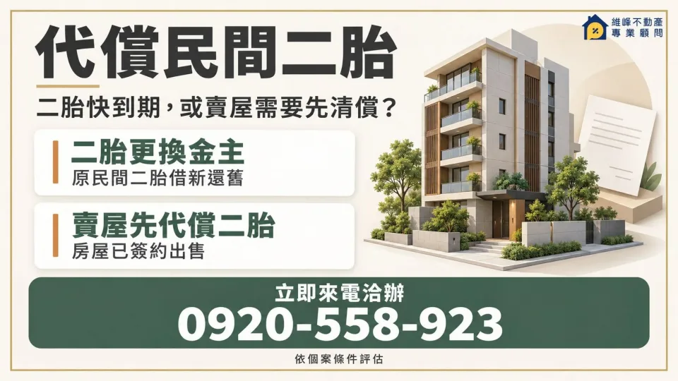 代償民間二胎服務，更換金主與已簽約賣屋先代償洽詢，來電0920-558-923
