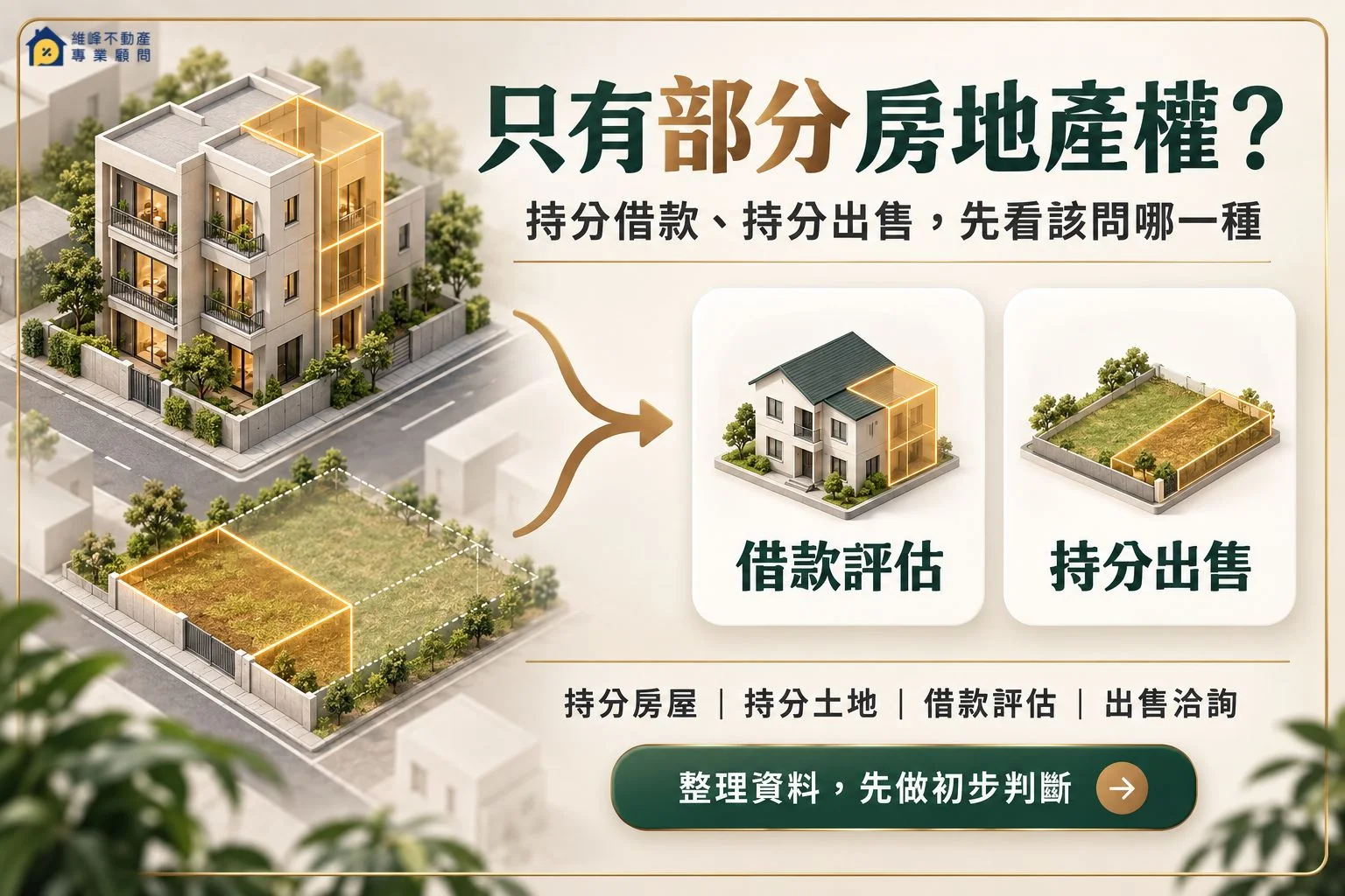 持分房屋與持分土地借款出售洽詢分流
