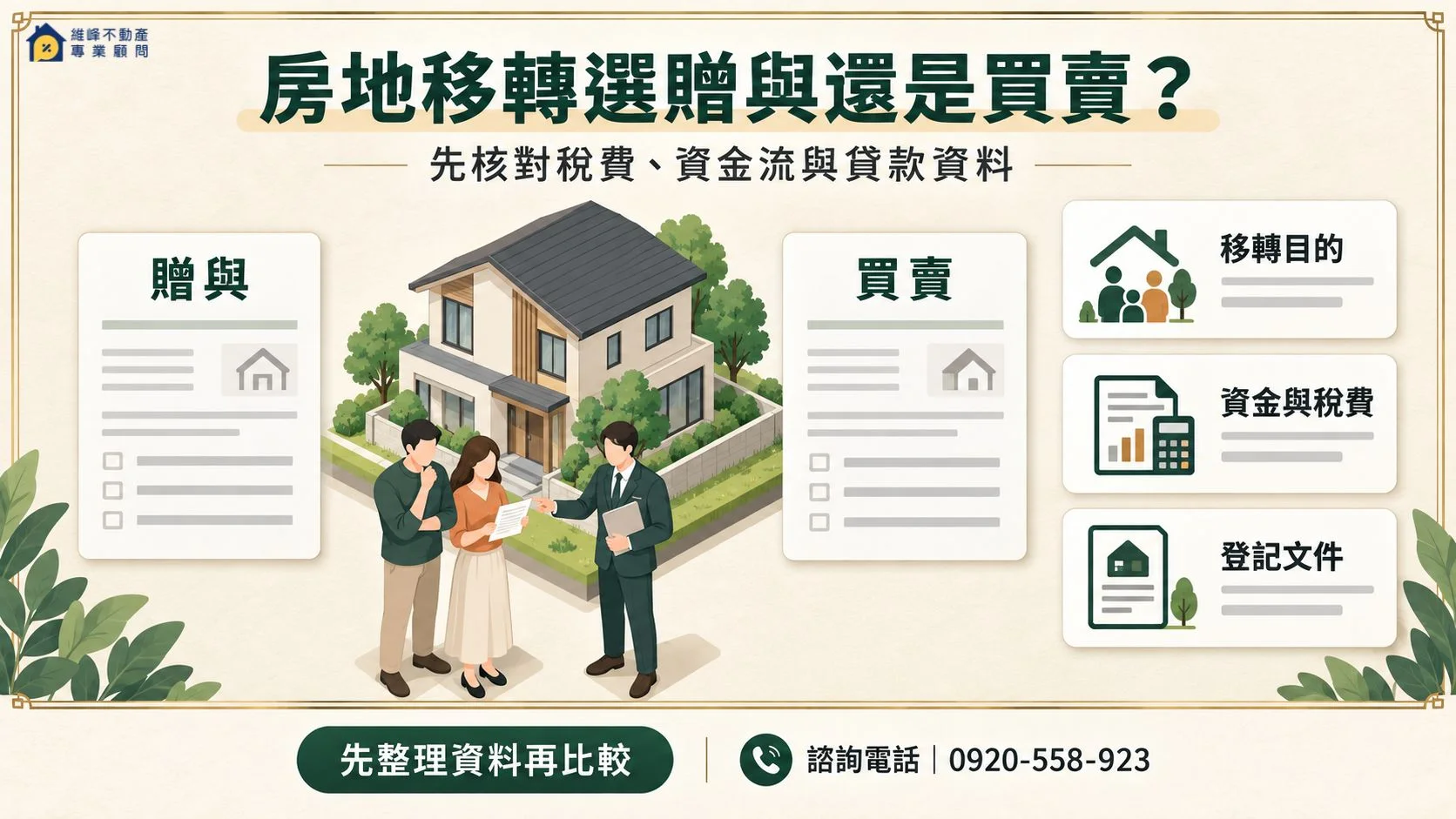 房屋土地贈與與買賣比較稅費資金流及登記文件