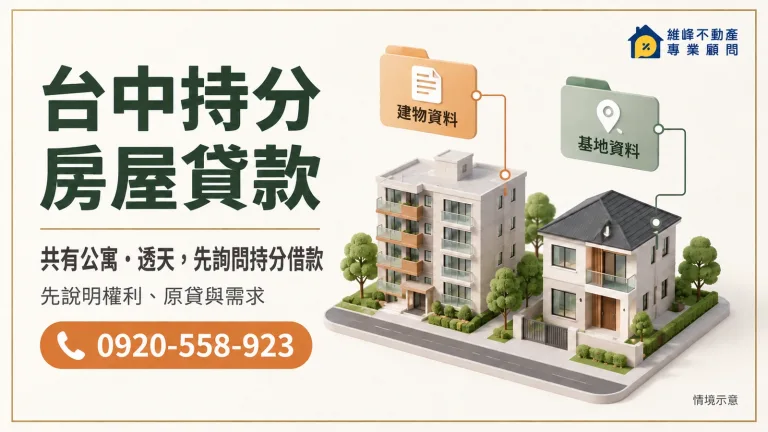 台中持分房屋貸款示意，公寓與透天搭配建物及基地資料。