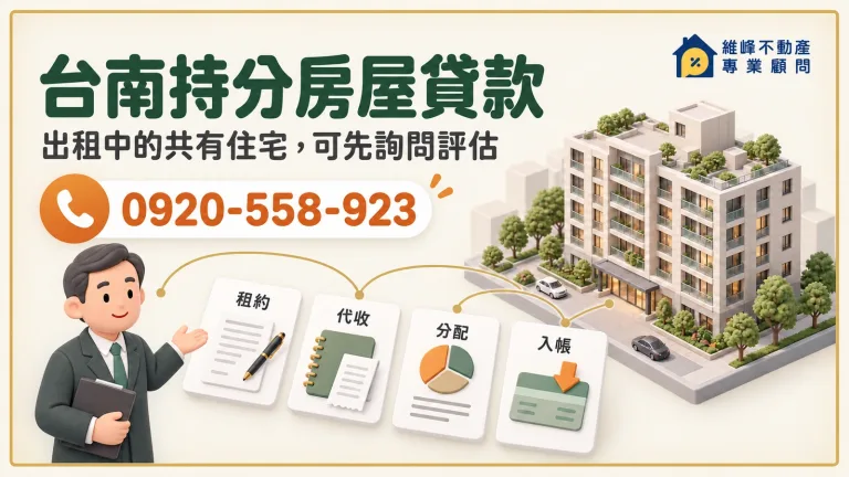 台南持分房屋貸款出租住宅與租約代收分配資料示意