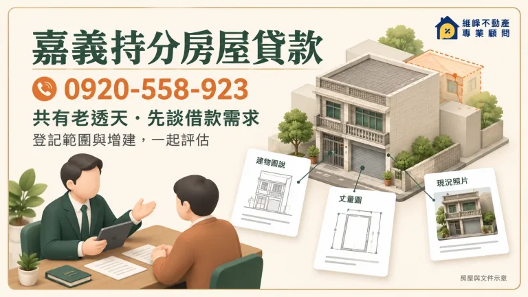 嘉義持分房屋貸款諮詢，共有老透天與登記文件核對示意