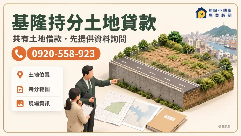 基隆持分土地貸款諮詢示意：都市空地與道路高差及權利資料