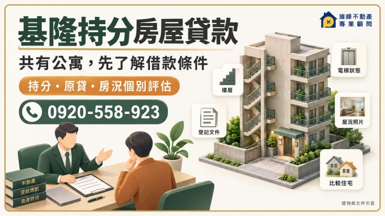 基隆持分房屋貸款諮詢，共有公寓依持分、原貸與房況個別評估