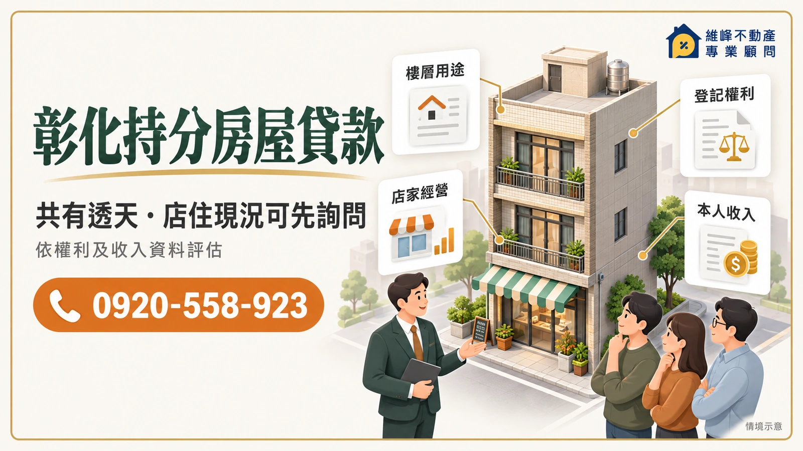 彰化持分房屋貸款諮詢，共有透天、店住權利與收入資料評估示意