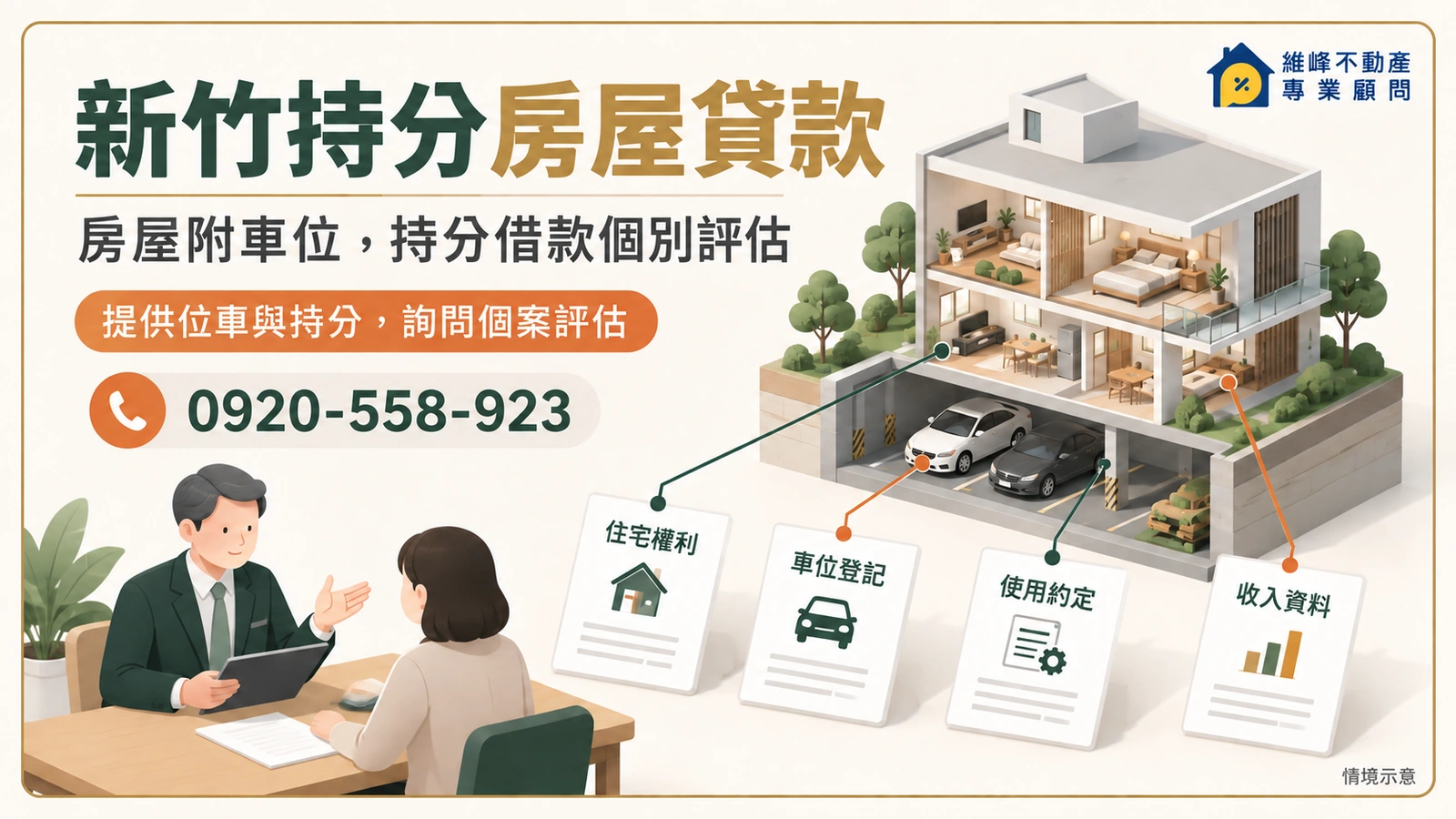 新竹持分房屋貸款｜共有住宅借款、竹北房地與可貸額度