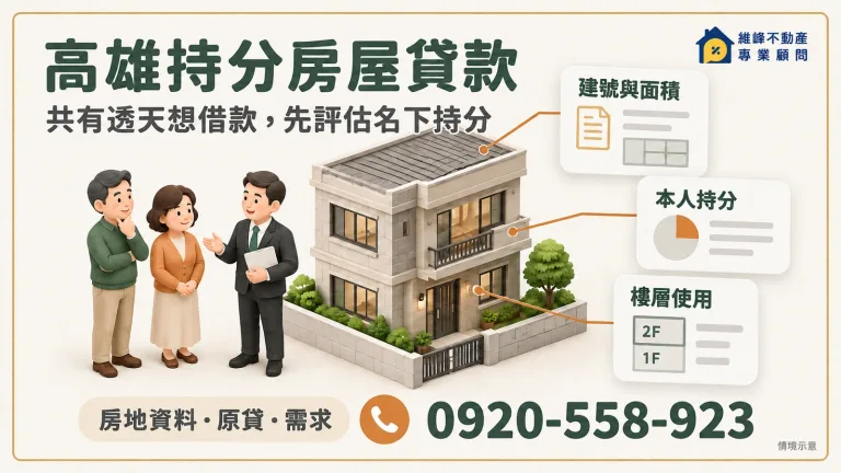 高雄持分房屋貸款｜共有透天借款、房地權利與可貸額度
