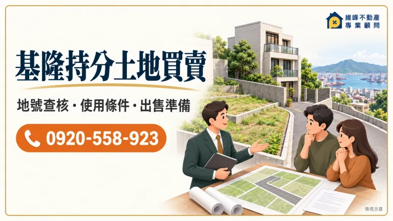 基隆持分土地買賣主圖