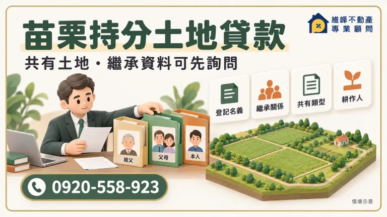 苗栗持分土地貸款主圖