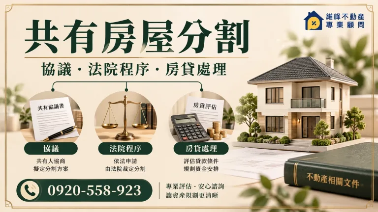 共有房屋分割