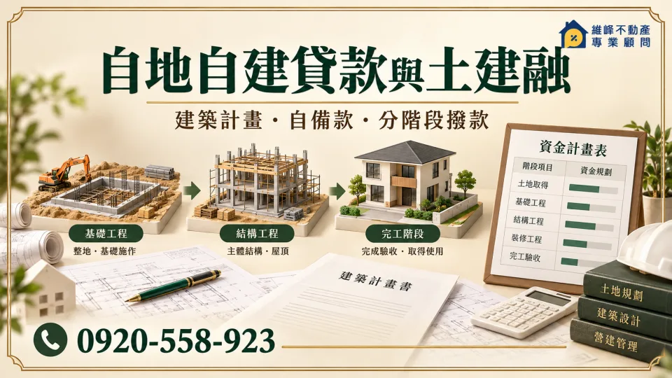 自地自建貸款與土建融：建築計畫、自備款、分階段撥款